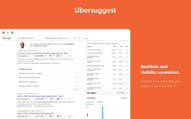 Ubersuggest permet d'analyser les SERPS de Google